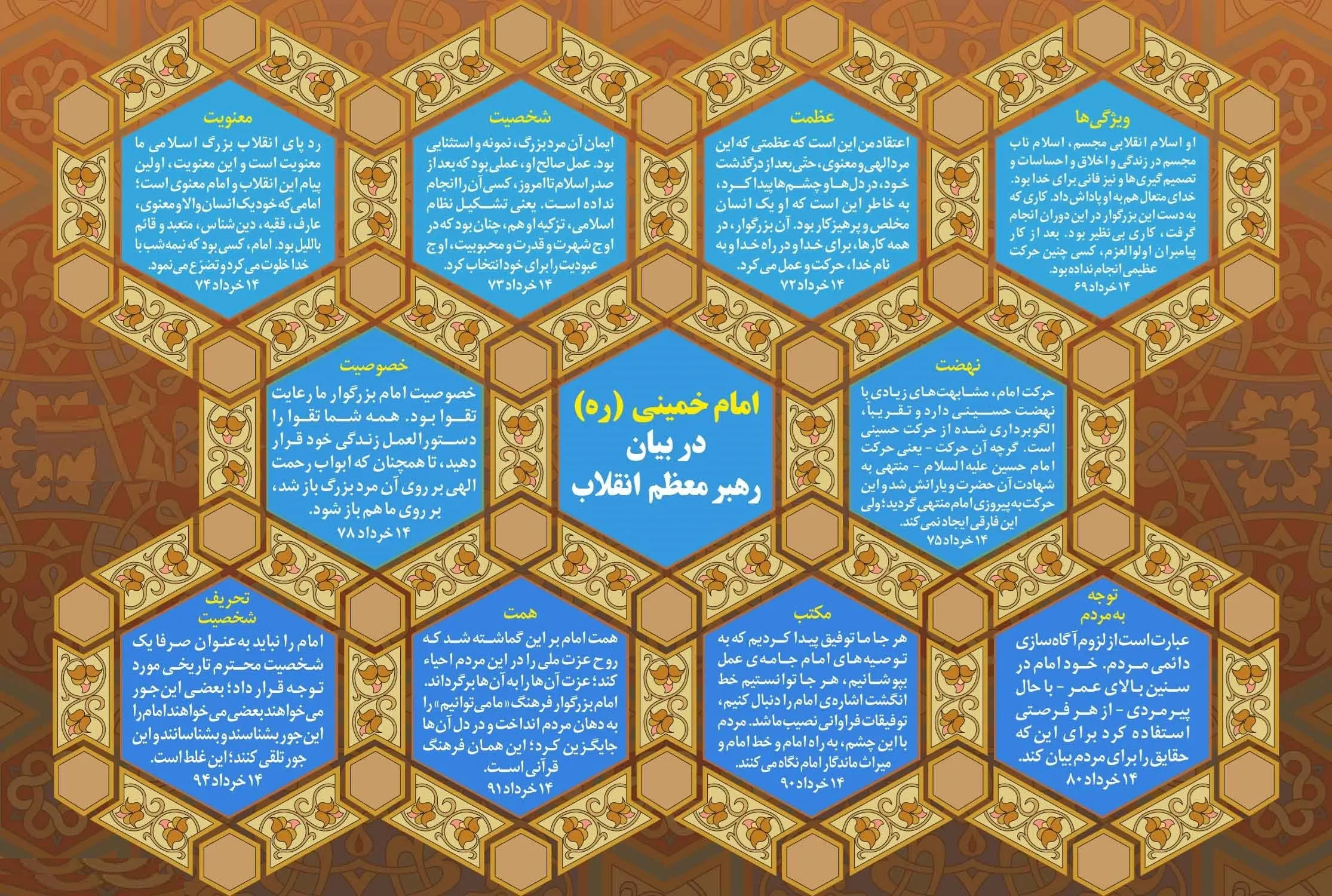 امام خمینی (ره) دربیان رهبر معظم انقلاب +اینفوگرافیک
