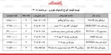 قیمت جدید انواع لاستیک خودرو ۲۱ مرداد ۱۴۰۵ | یک جفت لاستیک پراید، پژو پارس، سمند، تارا و...چند شد؟ + جدول