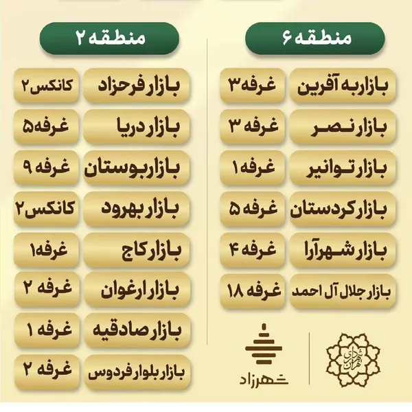 تره بار