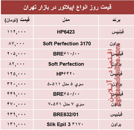 نرخ انواع اپیلاتور در بازار چند؟ +جدول