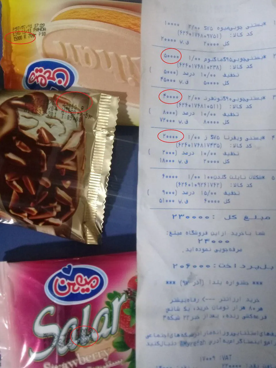 الواقتصادآنلاین/اعتراض به گران فروشی فروشگاه رفاه!