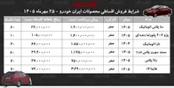 شرایط جدید فروش اقساطی محصولات ایران خودرو در بازار/ هایما، سمندسورن، دنا، رانا، تارا و پژو ۲۰۷ با اقساط بلند مدت+ جدول مهر ۱۴۰۵