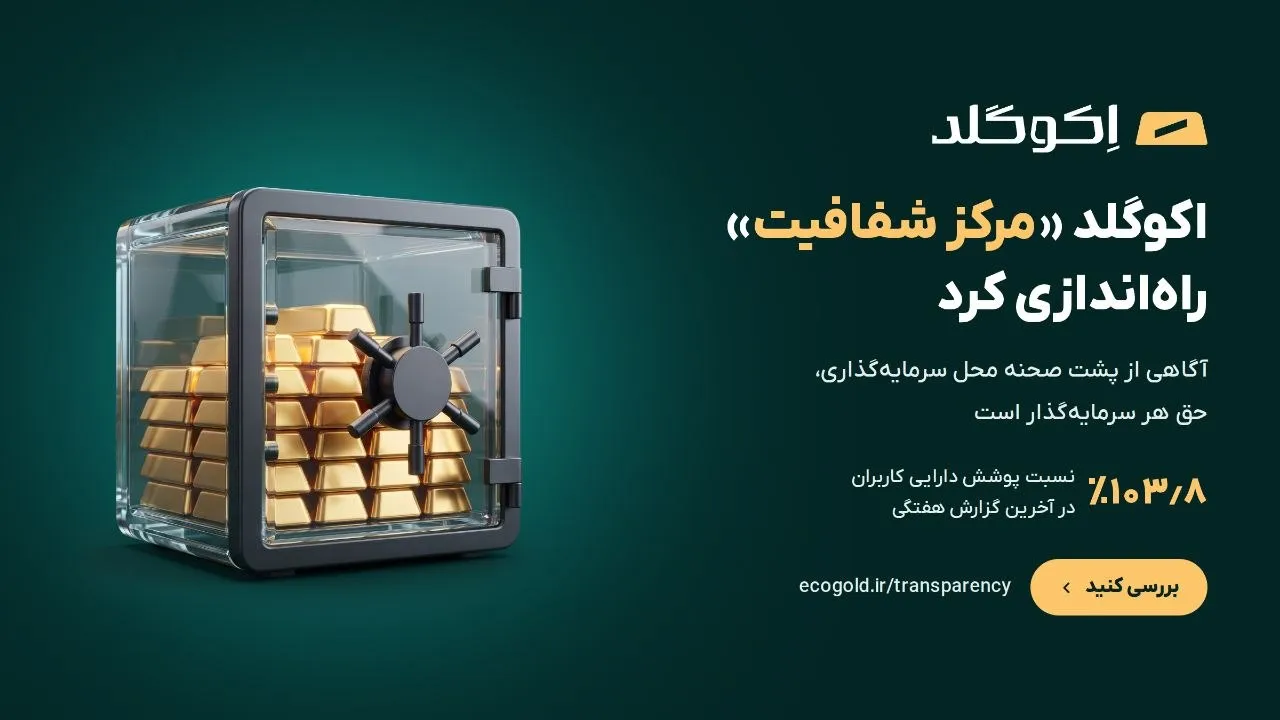 اکوگلد