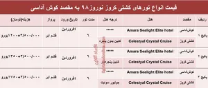 تور کشتی کروز به کوش‌آداسی چند تمام می‌شود؟
