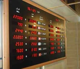 جزئیات راه‌اندازی سیستم اعلام نرخ ارز