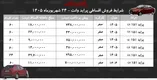 شرایط جدید فروش اقساطی پراید وانت در بازار | با اقساط ۵ ساله پراید وانت بخرید+ جدول شهریور ۱۴۰۵