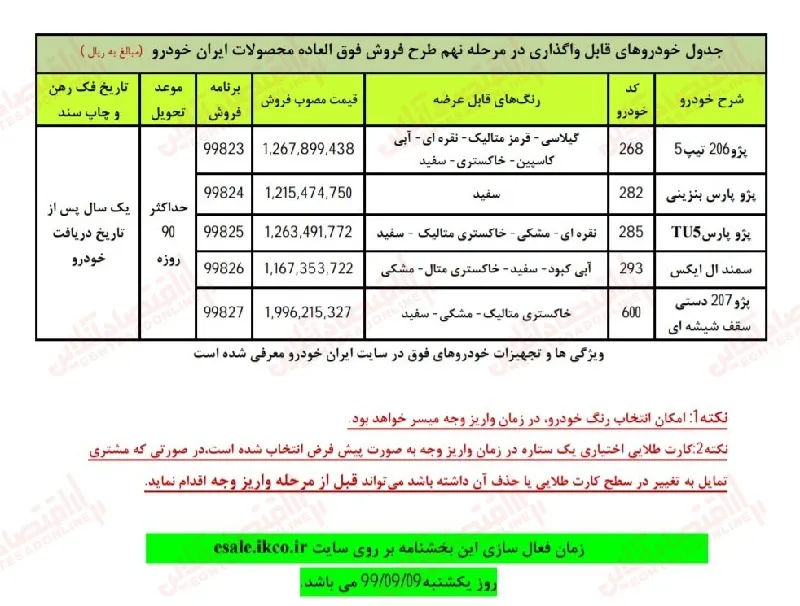 ثبت نام ایران خودرو +جزییات کامل