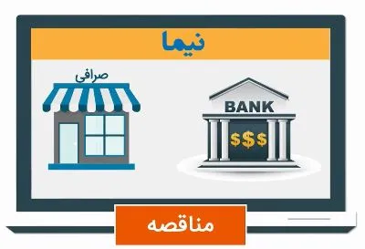 صرافی‌های تضامنی به سامانه نیما متصل می‌شوند