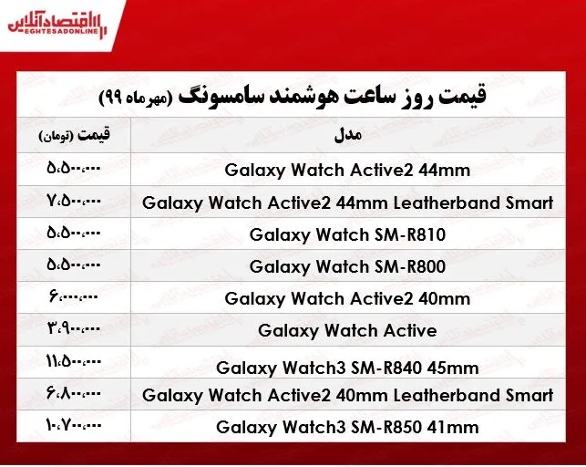 ساعت هوشمند سامسونگ چند؟ +جدول