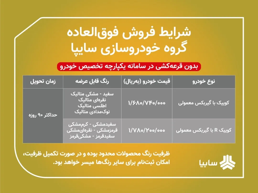 عرضه محصولات گروه سایپا بدون قرعه کشی در سامانه یکپارچه تخصیص خودرو