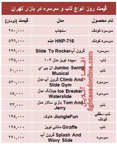 قیمت انواع‌ تاب و سرسره در بازار +جدول