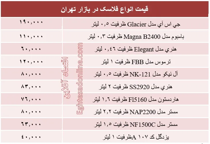 قیمت انواع فلاسک؟ +جدول