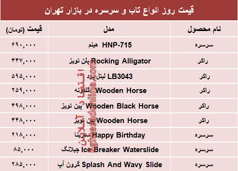تاب و سرسره در بازار چند؟ +جدول