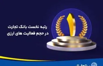 حجم فعالیت های ارزی بانک تجارت در رتبه نخست کشور