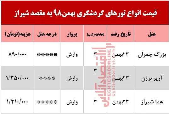 تور هوایی شیراز چند؟