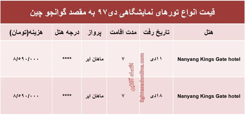 سفر 7روزه به گوانجو چین چقدر تمام می‌شود؟