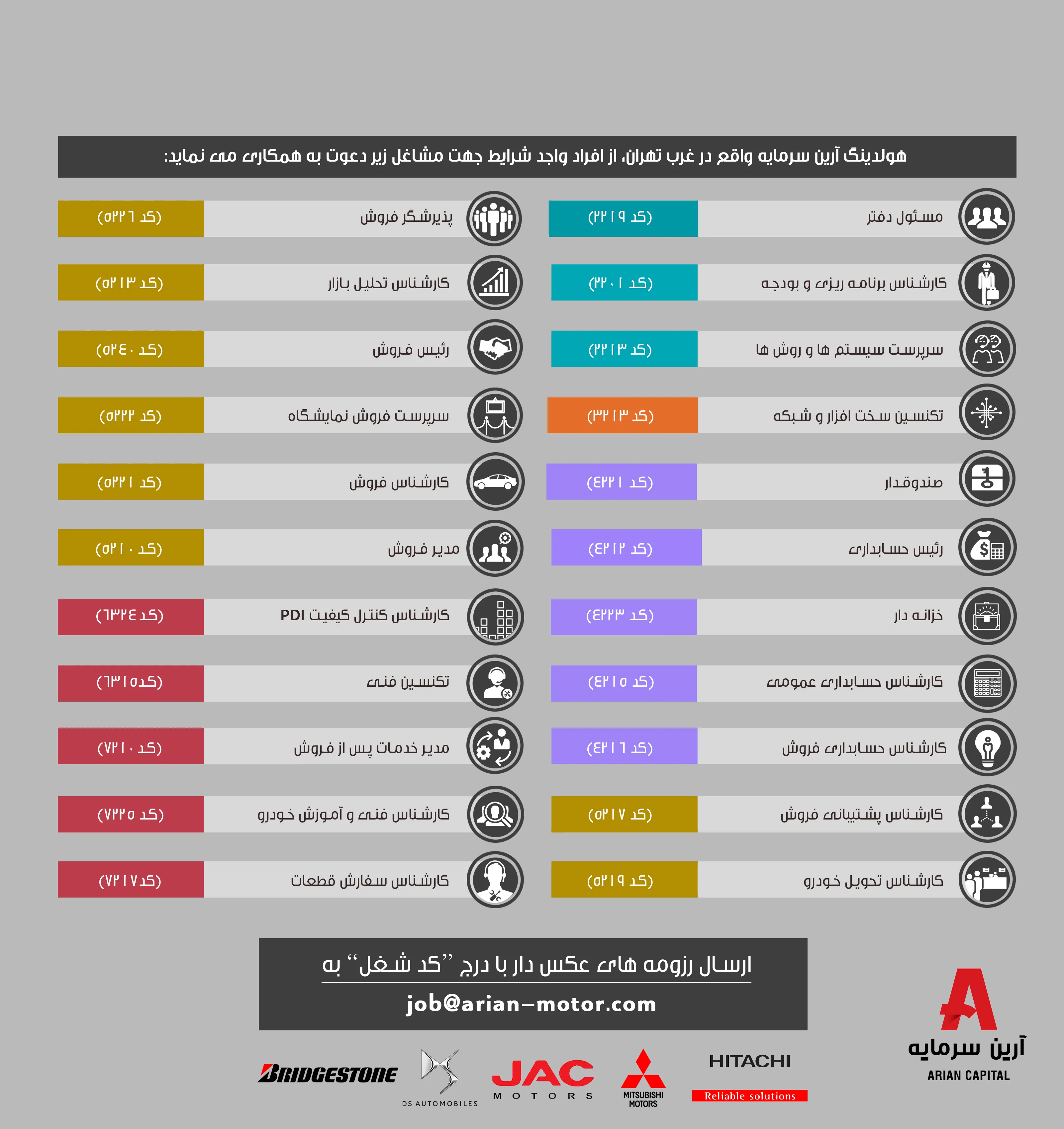 فرصت شغلی در یک گروه خودرویی